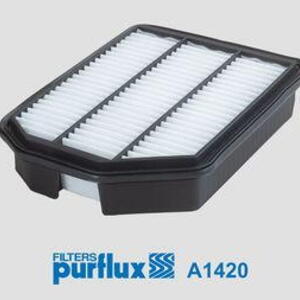 Vzduchový filtr PURFLUX A1420