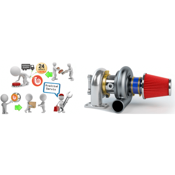 Servis turbodmychadla Land-Rover Range Rover 3.6 TDV8