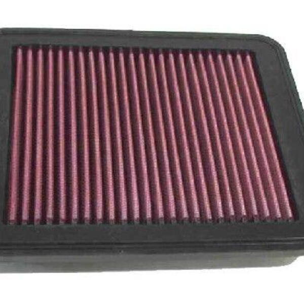 Vzduchový filtr K&N Filters 33-2170